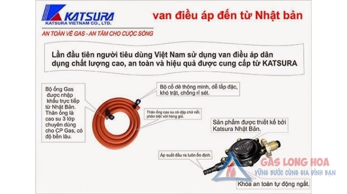 Bộ van dây vặn Nhật KATSURA VKL-2AH 1